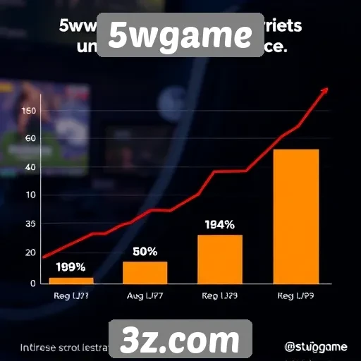 Estatísticas de usuários do 5wgame em crescimento